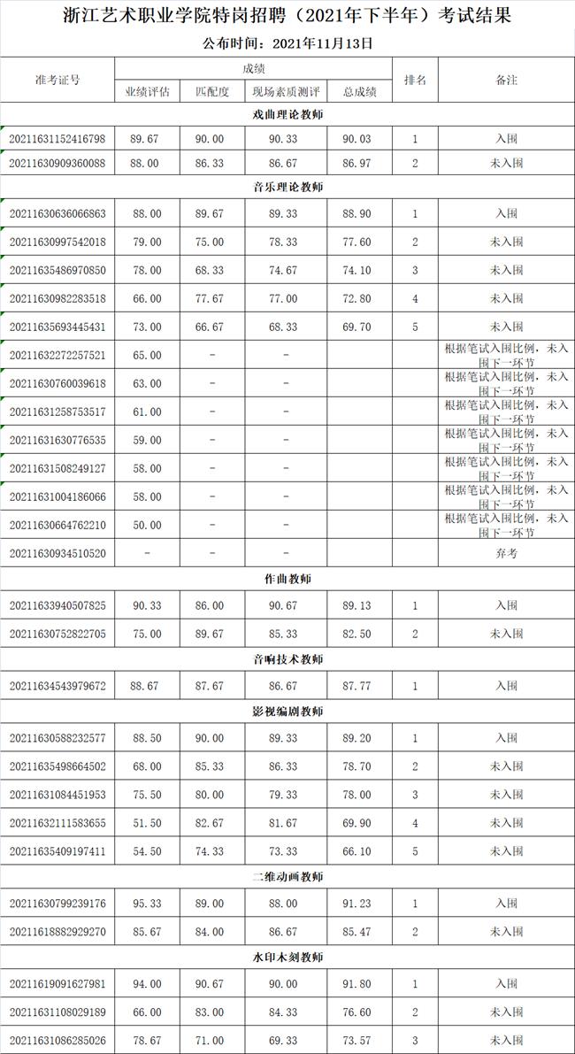EE53300F-EA0A-45B3-AD95-974785E9BA1A.png