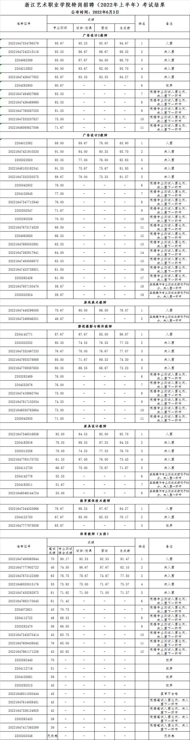 237CE9E9-A50C-4DA3-B477-1629F70EFE9D.png