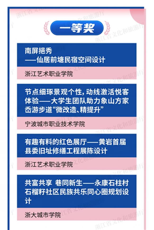 一等奖.jpg