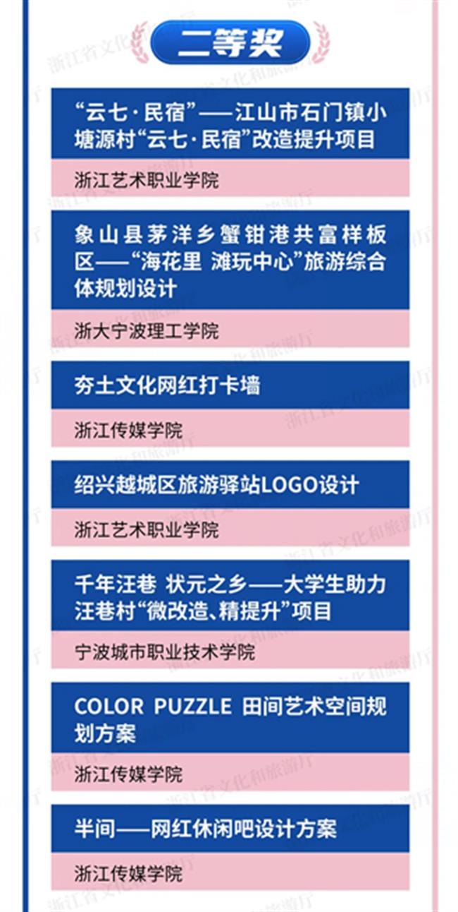 二等奖.jpg