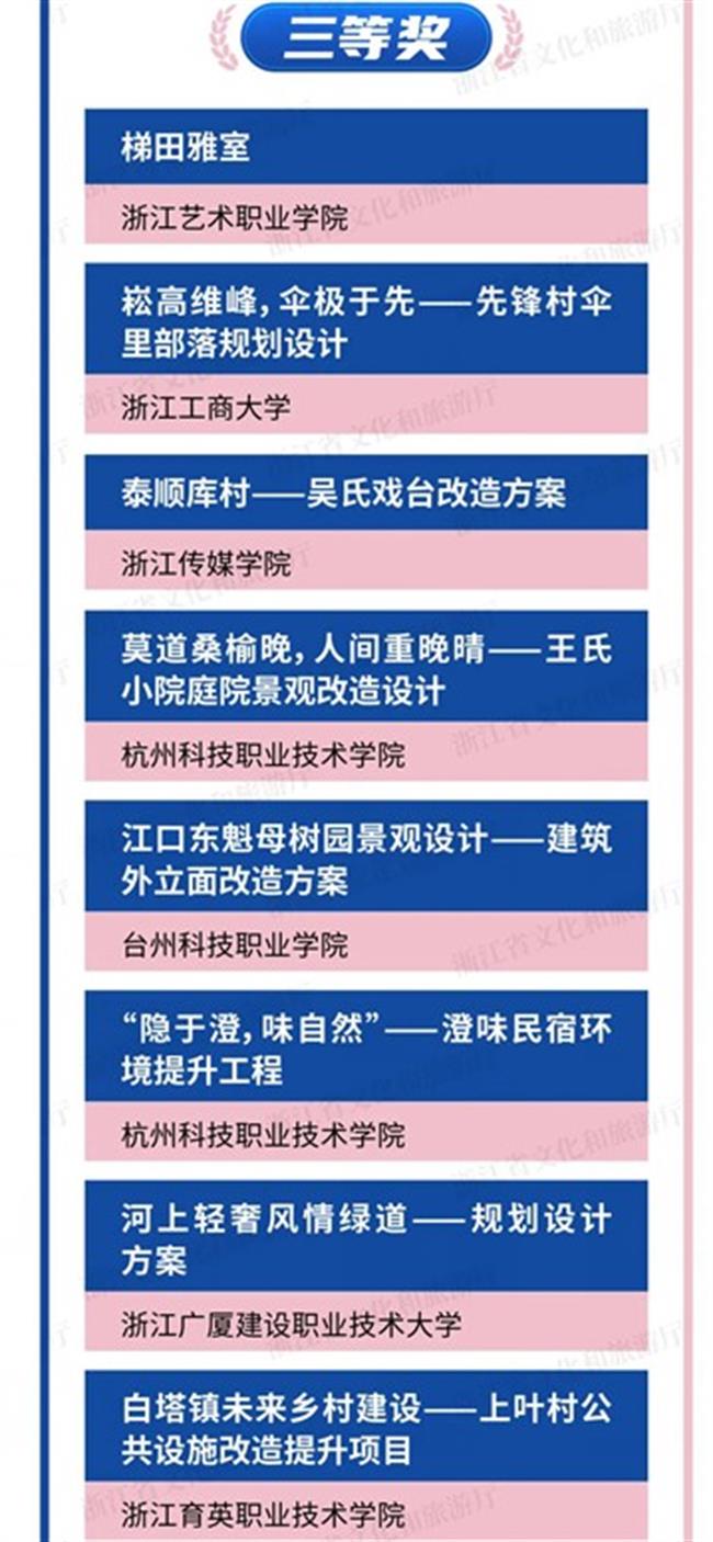 三等奖1.jpg